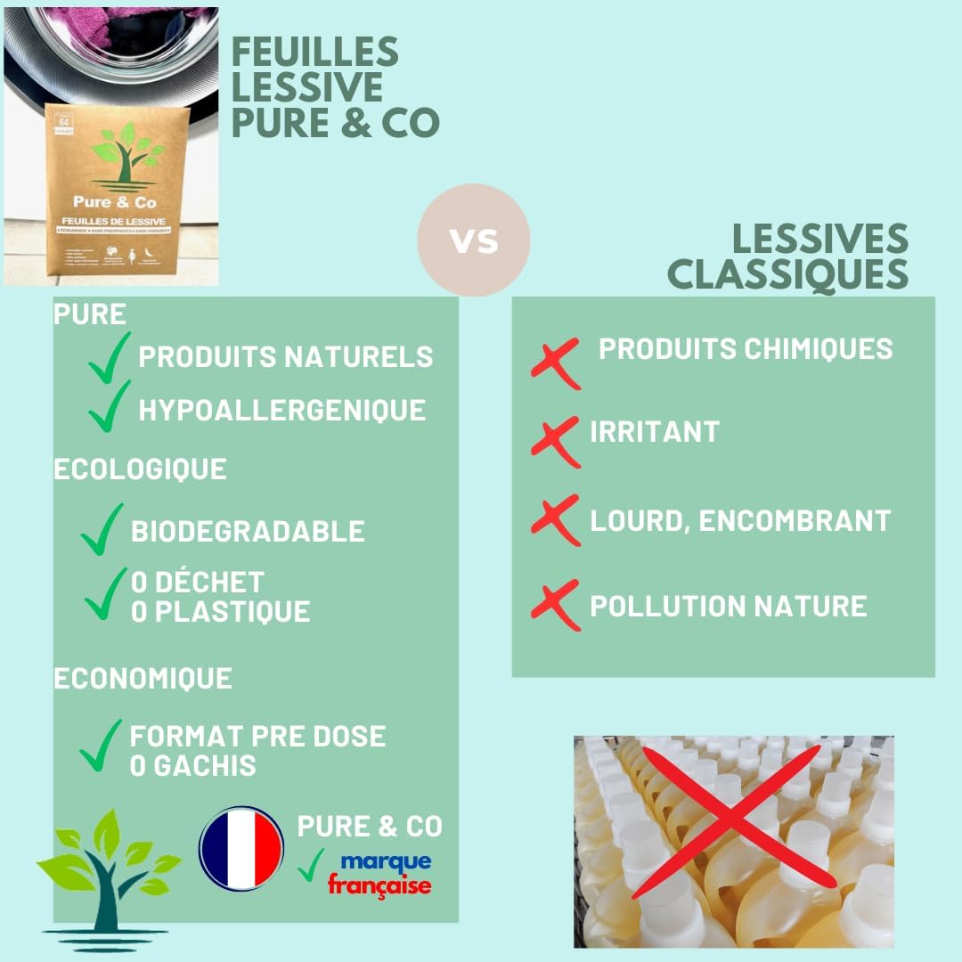 PURE & CO Lessive Feuilles Verte Ecologique, Bio, Bebe, Voyage, Machine à Laver, Main, Magique, Poudre, Hypoallergénique, Lingette, Concentrée, Parfum naturel Huiles Essentielles